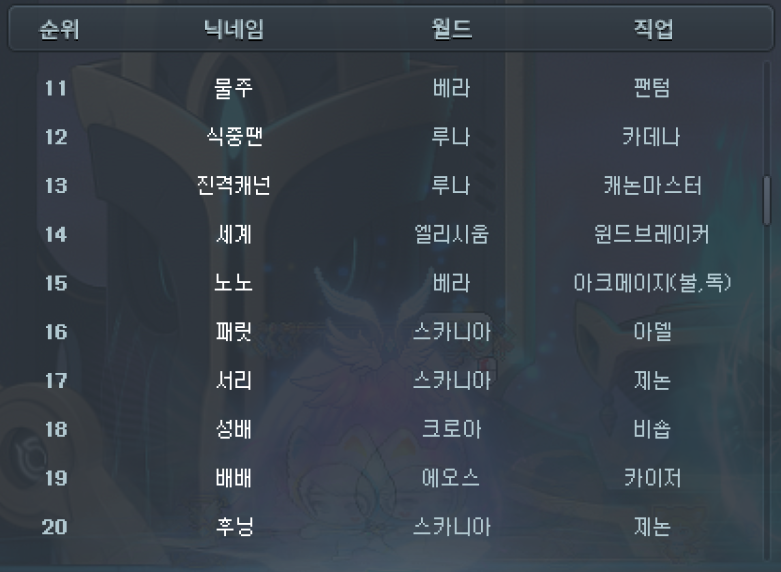 11~20위 스크린샷