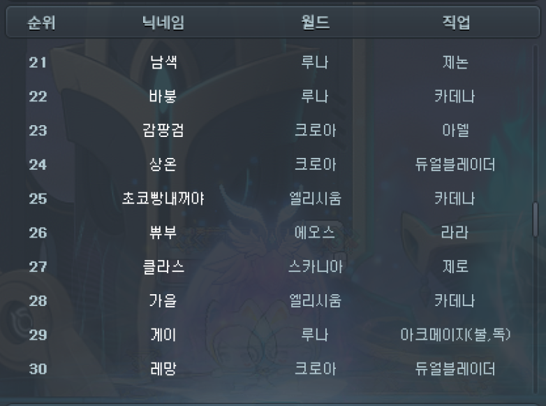 21~30위 스크린샷