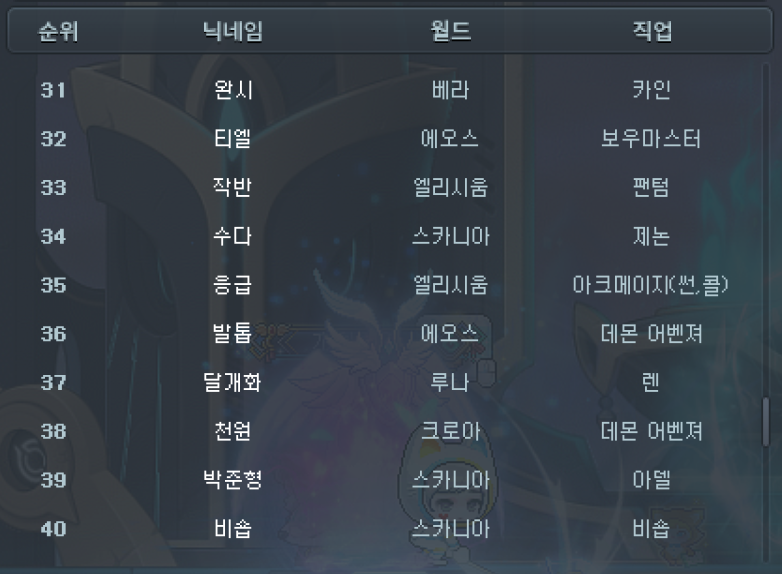 31~40위 스크린샷