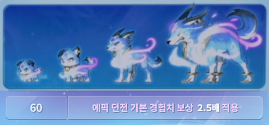 엘라노스 크로니클 ~3월 18일까지