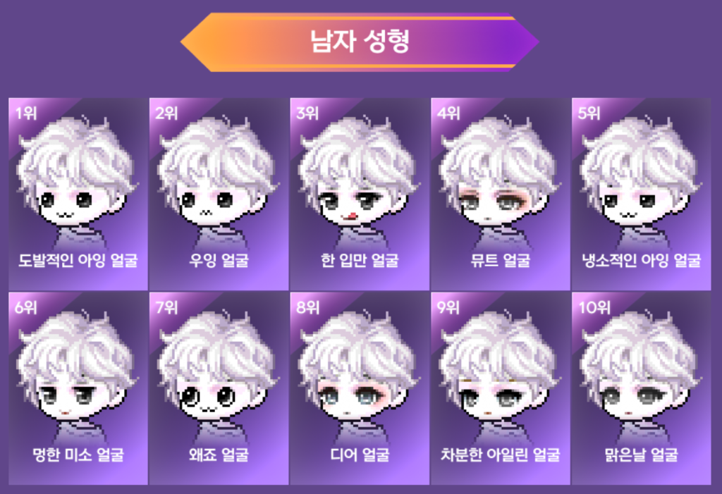 남자 성형 랭킹 TOP 10