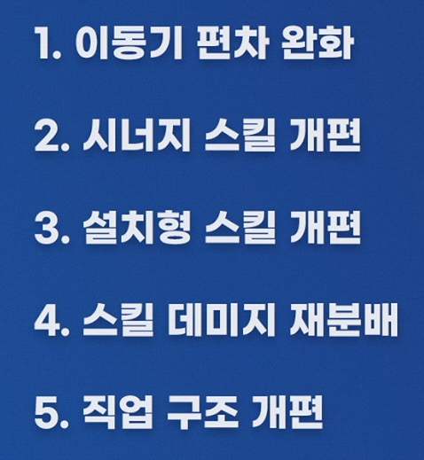 스킬 개편 5대 대변화 로드맵 슬라이드