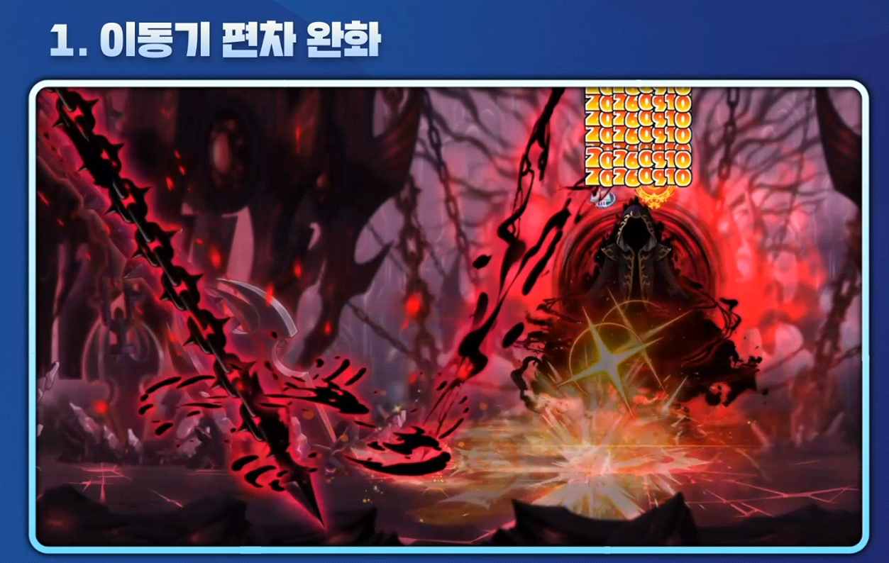 이동기 편차 완화 공식 슬라이드