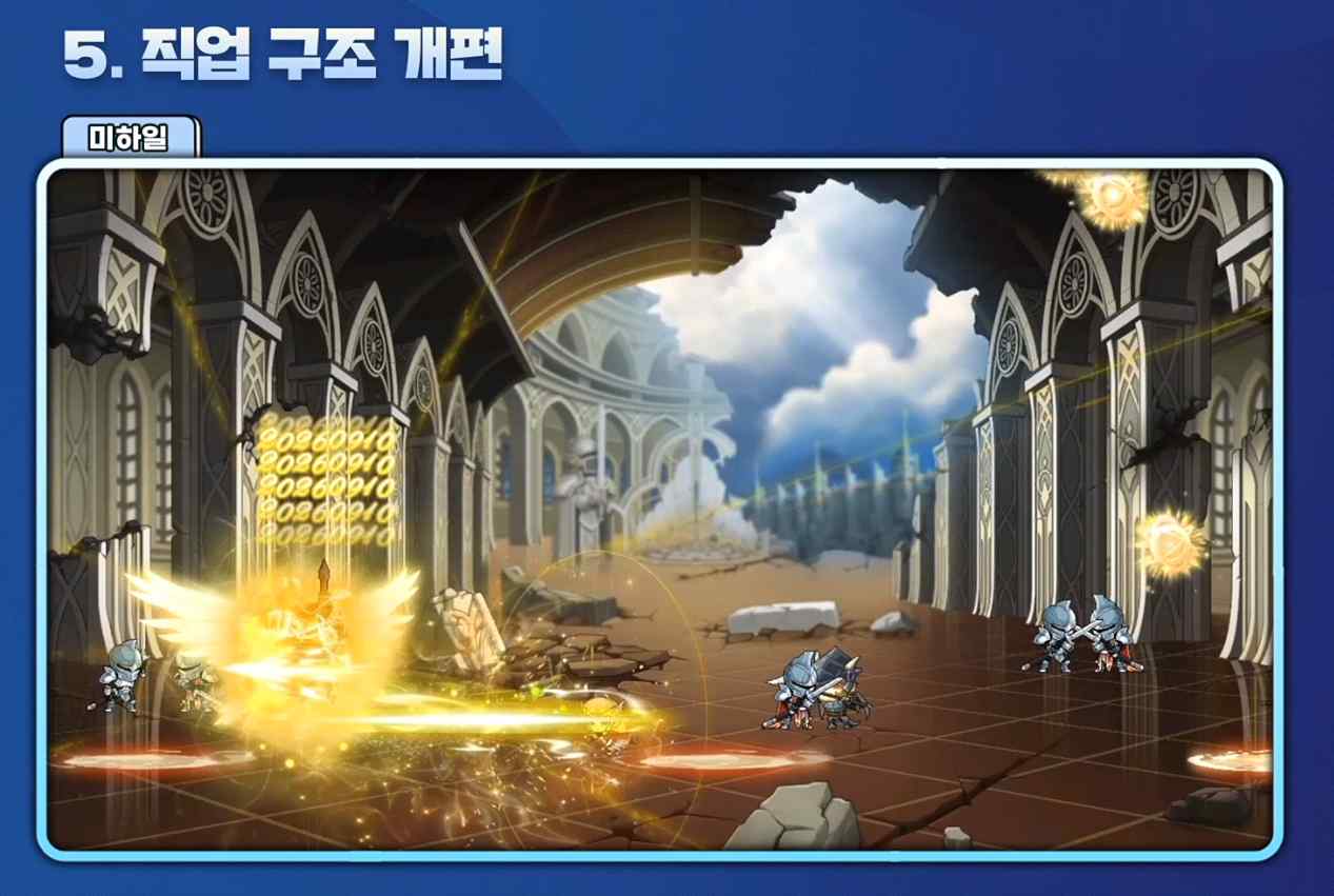 직업 구조 개편 미하일 로얄가드 슬라이드