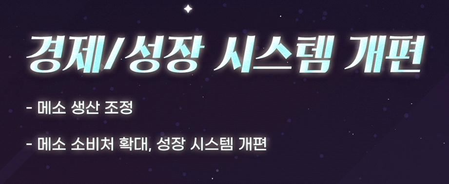 경제 성장 시스템 개편 인트로 슬라이드