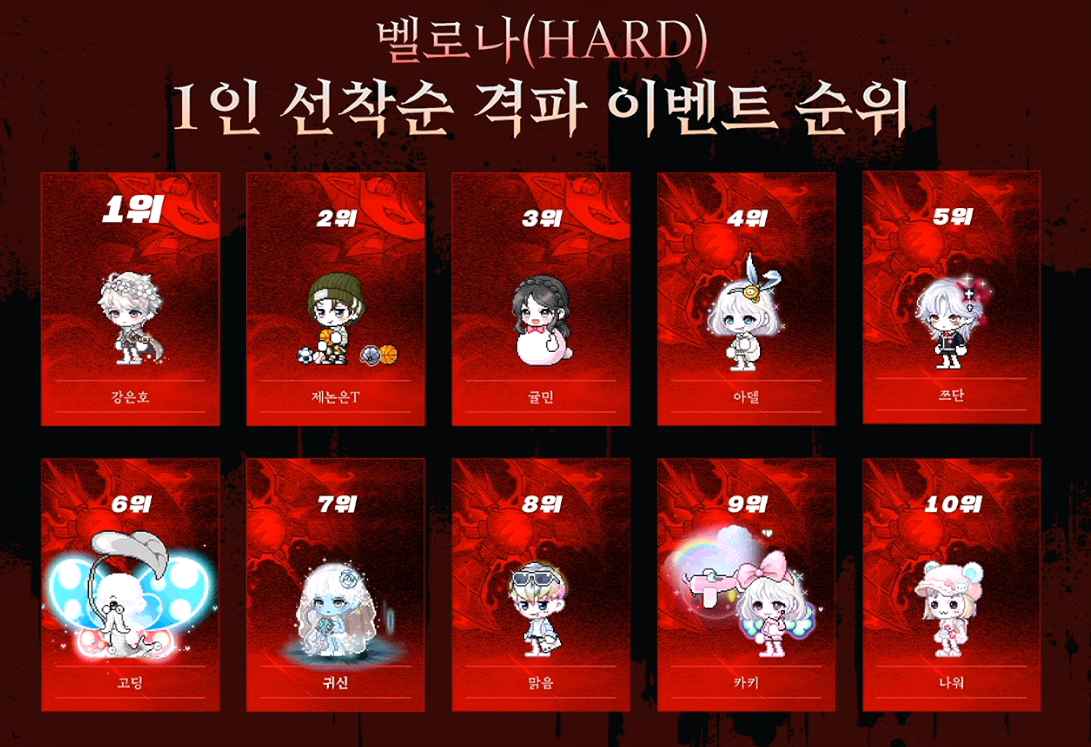 벨로나 하드 1인 선착순 격파 이벤트 순위 TOP 10