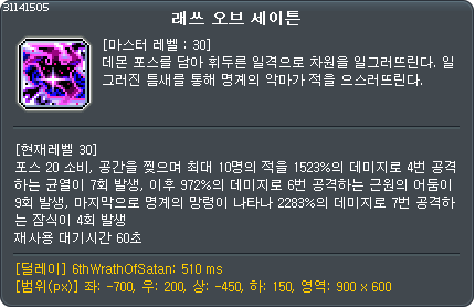래쓰 오브 세이튼