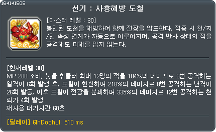 선기 : 사흉해방 도철