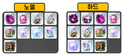 림보 보상 목록