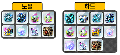 발드릭스 보상 목록