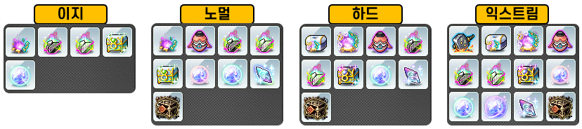 카링 보상 목록