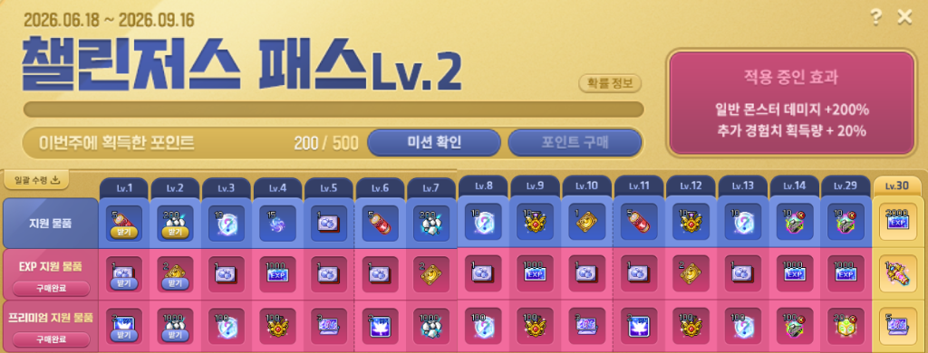 챌린저스 패스 Lv.2 화면 - 지원 물품, EXP 지원, 프리미엄 지원 구성