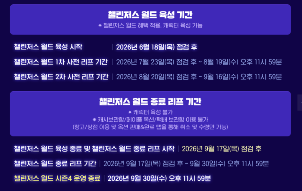 챌린저스 월드 시즌4 육성 및 리프 일정