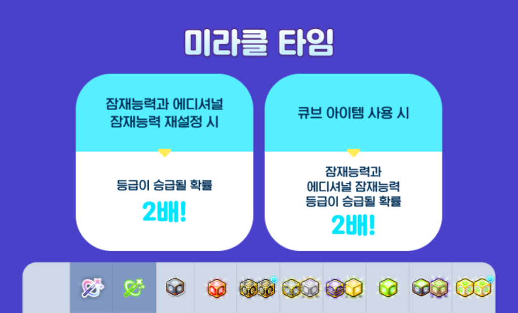 미라클 타임 이벤트 안내